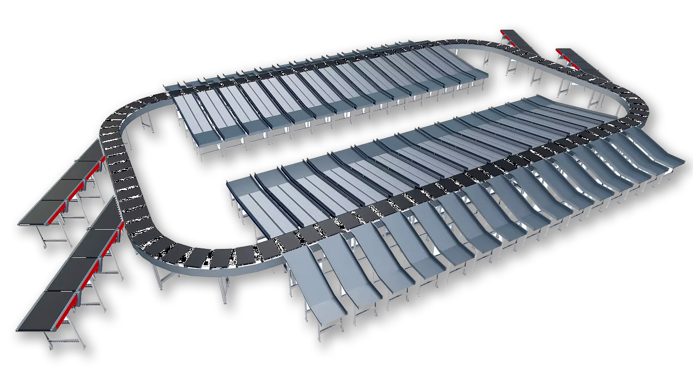 سورتر کراس بلت پیوسته 